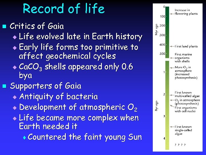 Record of life n n Critics of Gaia u Life evolved late in Earth