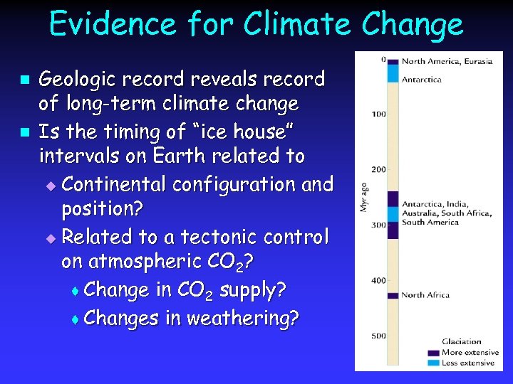 Evidence for Climate Change n n Geologic record reveals record of long-term climate change