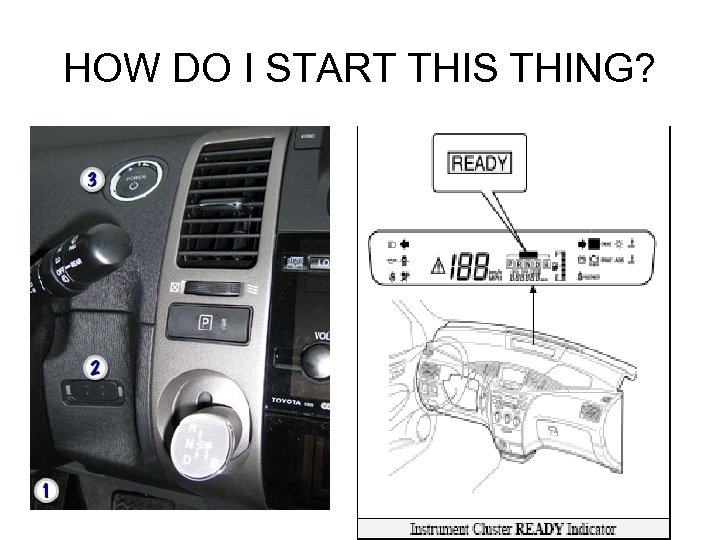 HOW DO I START THIS THING? 