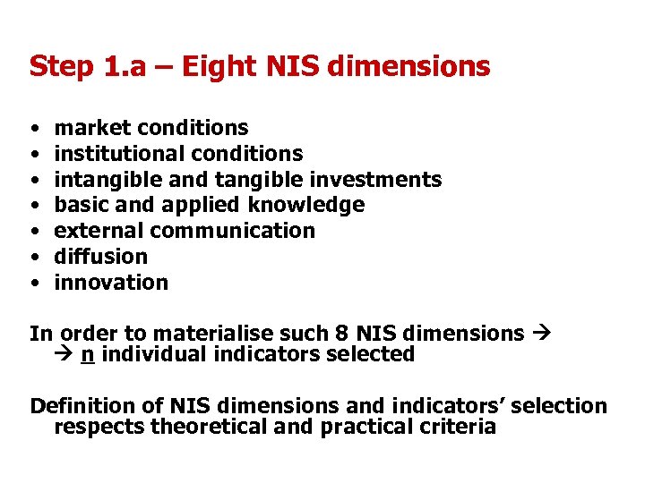 Step 1. a – Eight NIS dimensions • • market conditions institutional conditions intangible