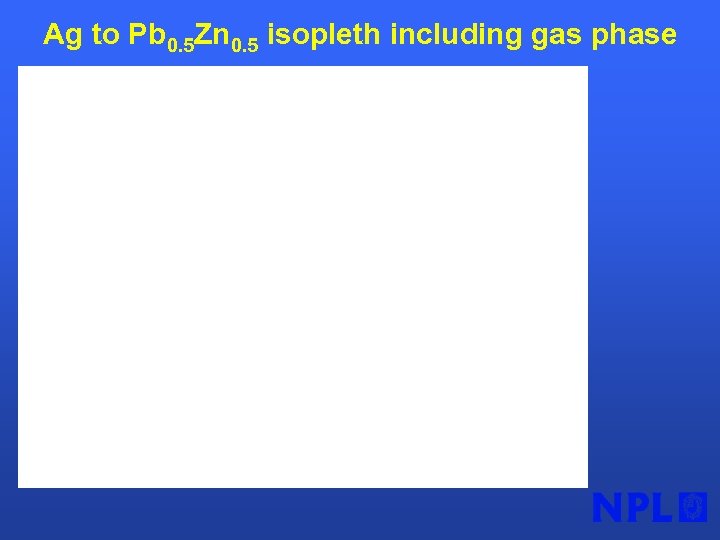 Ag to Pb 0. 5 Zn 0. 5 isopleth including gas phase 