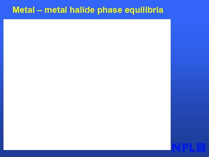 Metal – metal halide phase equilibria 