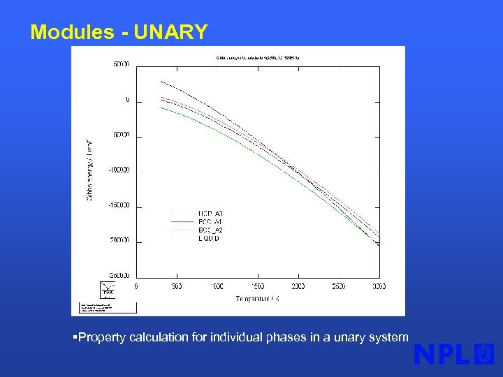 Modules - UNARY §Property calculation for individual phases in a unary system 