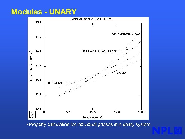 Modules - UNARY §Property calculation for individual phases in a unary system 