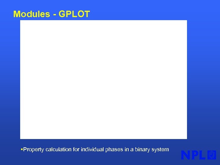 Modules - GPLOT §Property calculation for individual phases in a binary system 