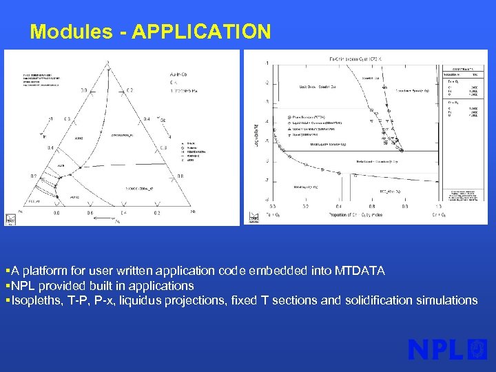 Modules - APPLICATION §A platform for user written application code embedded into MTDATA §NPL