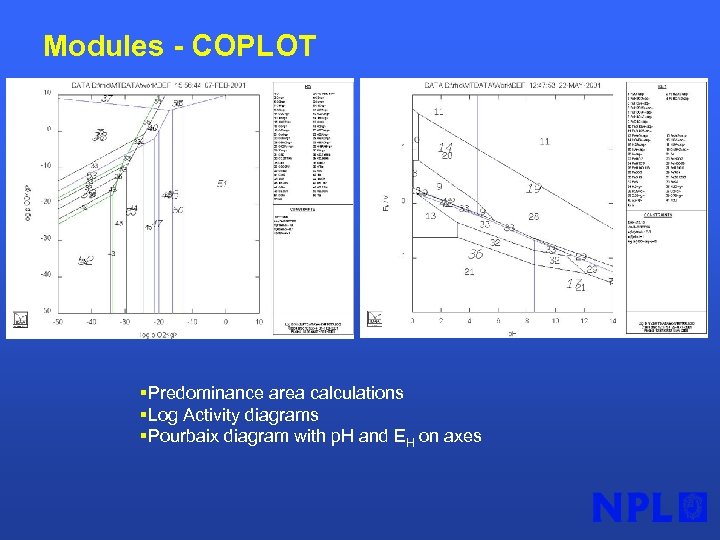 Modules - COPLOT §Predominance area calculations §Log Activity diagrams §Pourbaix diagram with p. H
