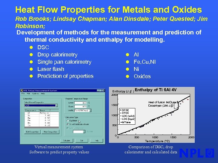 Heat Flow Properties for Metals and Oxides Rob Brooks; Lindsay Chapman; Alan Dinsdale; Peter