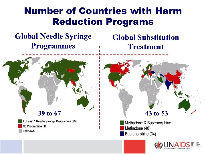 Number of Countries with Harm Reduction Programs Global Needle Syringe Programmes 39 to 67