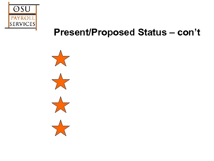 Present/Proposed Status – con’t 