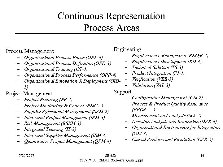 Continuous Representation Process Areas Engineering Process Management – – – Organizational Process Focus (OPF-3)