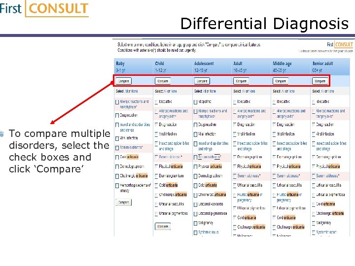 Differential Diagnosis To compare multiple disorders, select the check boxes and click ‘Compare’ 