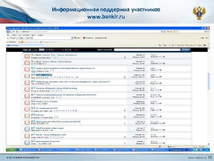 Информационная поддержка участников www. bankir. ru 19 