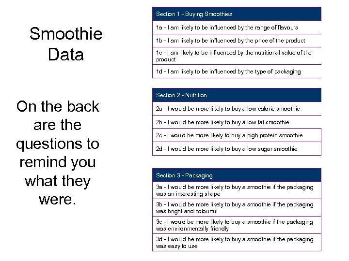 Section 1 - Buying Smoothies Smoothie Data 1 a - I am likely to