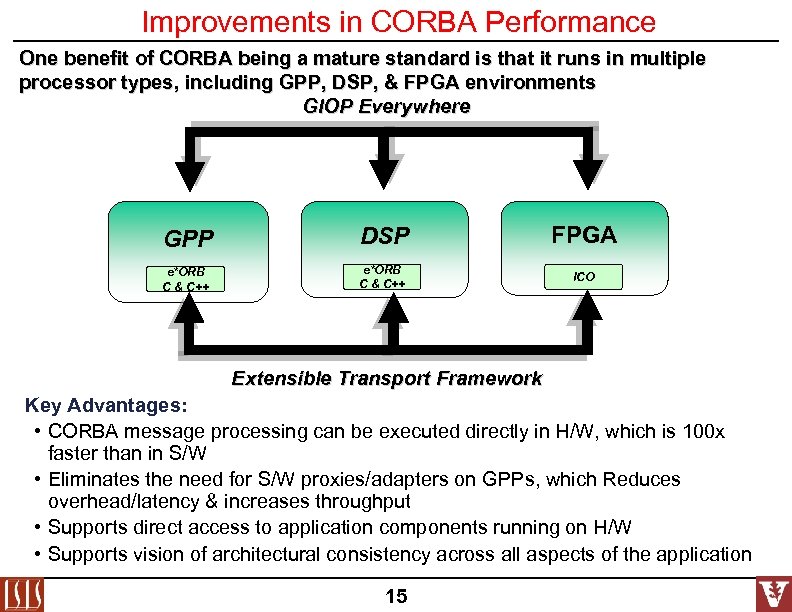 Improvements in CORBA Performance One benefit of CORBA being a mature standard is that