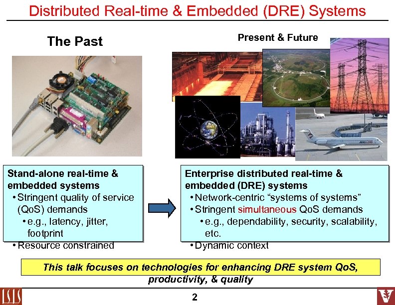 Distributed Real-time & Embedded (DRE) Systems Present & Future The Past Stand-alone real-time &