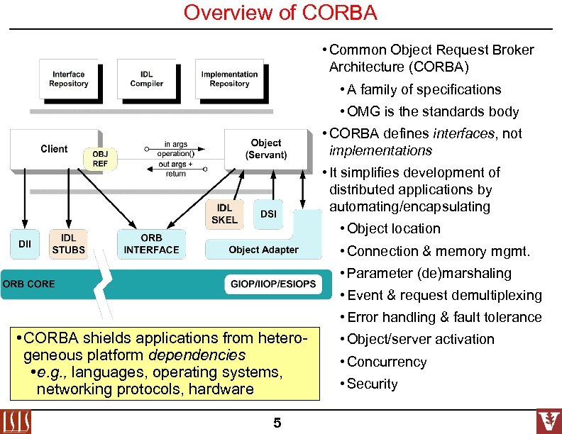 Overview of CORBA • Common Object Request Broker Architecture (CORBA) • A family of