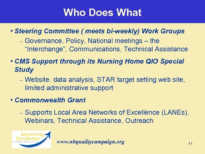 Who Does What • Steering Committee ( meets bi-weekly) Work Groups – Governance, Policy,