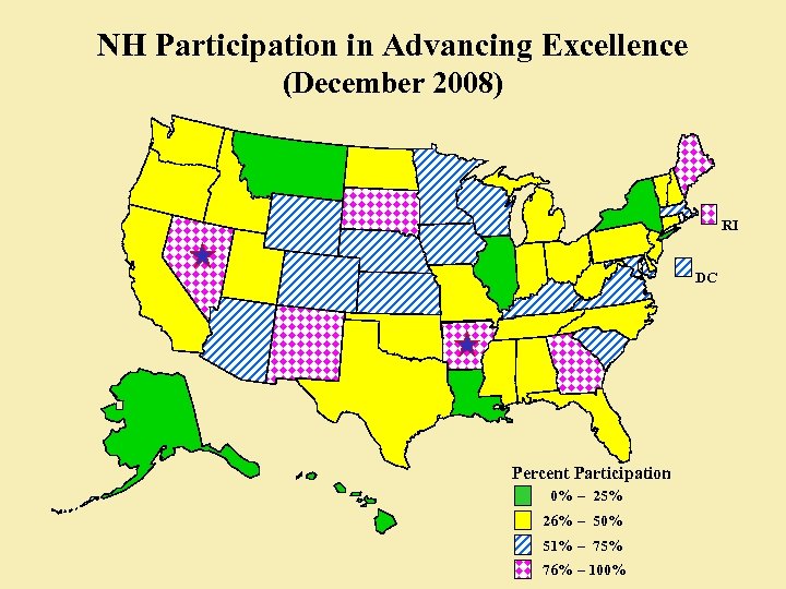 NH Participation in Advancing Excellence (December 2008) RI DC Percent Participation 0% – 25%