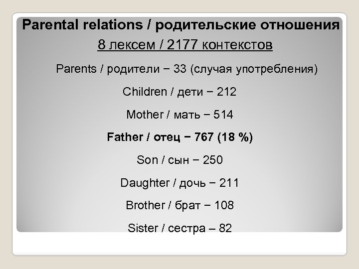 Parental relations / родительские отношения 8 лексем / 2177 контекстов Parents / родители −