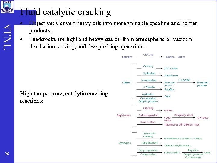 Fluid catalytic cracking • • Objective: Convert heavy oils into more valuable gasoline and