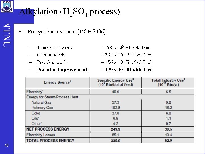 Alkylation (H 2 SO 4 process) • Energetic assessment [DOE 2006]: – – 40