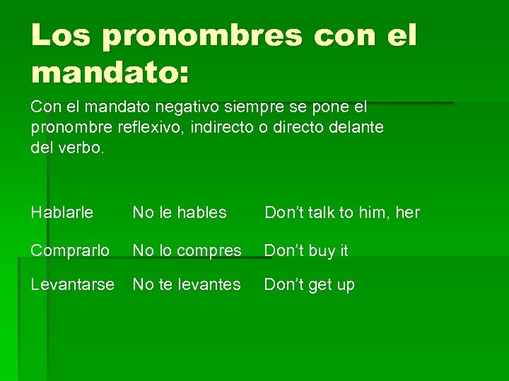 Los pronombres con el mandato: Con el mandato negativo siempre se pone el pronombre