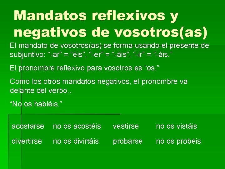 Los Mandatos Afirmativos Y Negativos De Ud