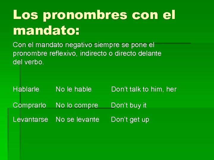 Los pronombres con el mandato: Con el mandato negativo siempre se pone el pronombre