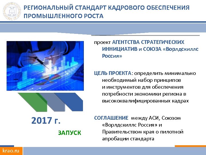 Региональные стандарты. Стандарт кадрового обеспечения промышленного роста. Внедрение стандарта кадрового обеспечения. Кадровое обеспечение промышленного роста. Показатели кадрового обеспечения.