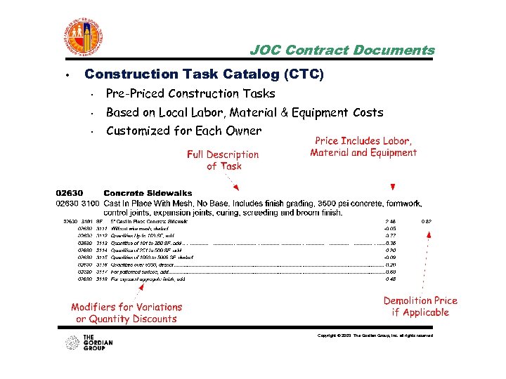 JOC Contract Documents • Construction Task Catalog (CTC) • Pre-Priced Construction Tasks • Based