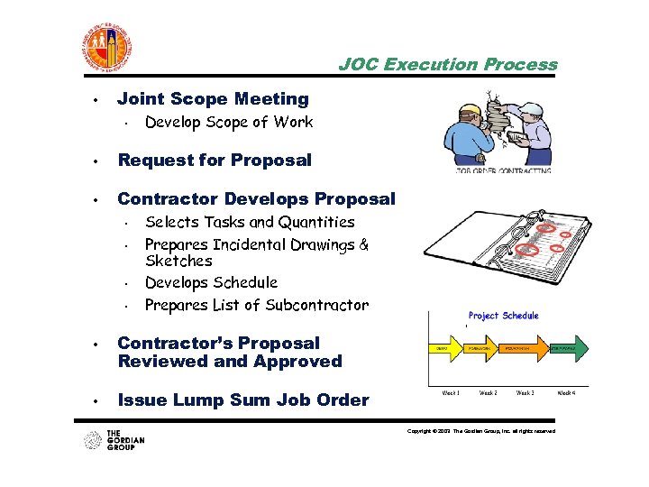 JOC Execution Process • Joint Scope Meeting • Develop Scope of Work • Request