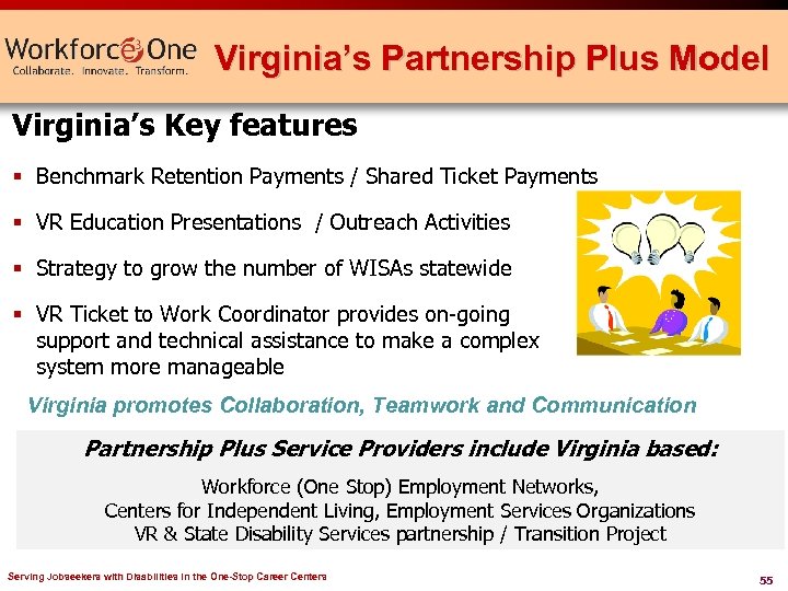 Virginia’s Partnership Plus Model Virginia’s Key features § Benchmark Retention Payments / Shared Ticket