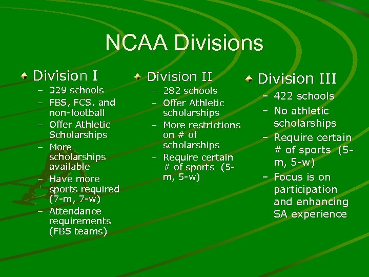 NCAA Divisions Division I – 329 schools – FBS, FCS, and non-football – Offer