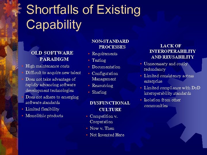 Shortfalls of Existing Capability OLD SOFTWARE PARADIGM • High maintenance costs • Difficult to