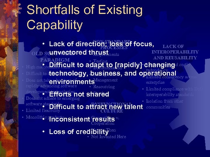 Shortfalls of Existing Capability NON-STANDARD • Lack of direction; loss of focus, LACK OF