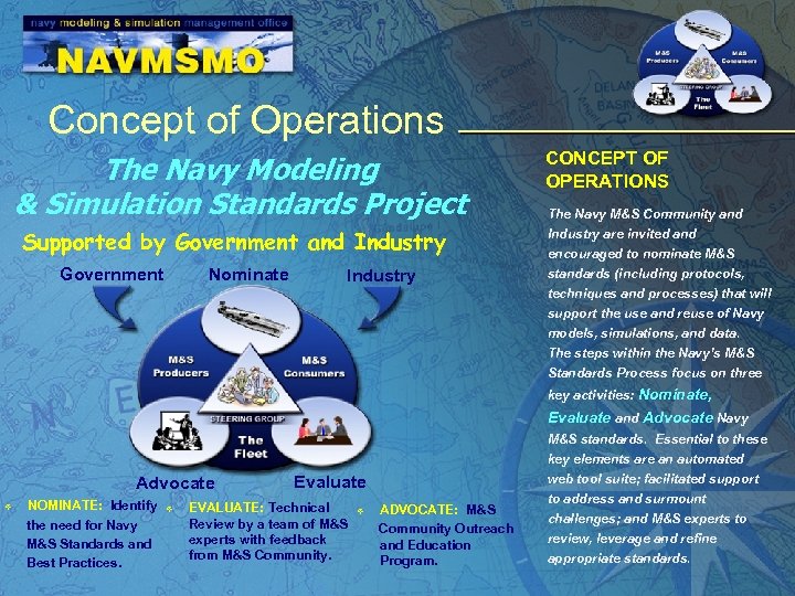Concept of Operations The Navy Modeling & Simulation Standards Project Supported by Government and