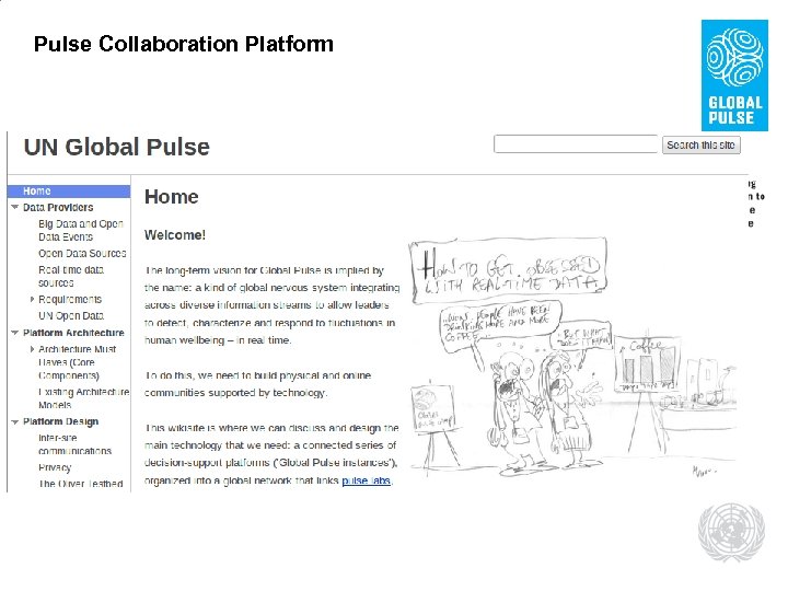 Pulse Collaboration Platform 