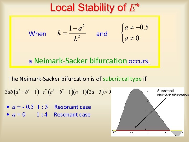 Local Stability of E* When and a Neimark-Sacker bifurcation occurs. The Neimark-Sacker bifurcation is