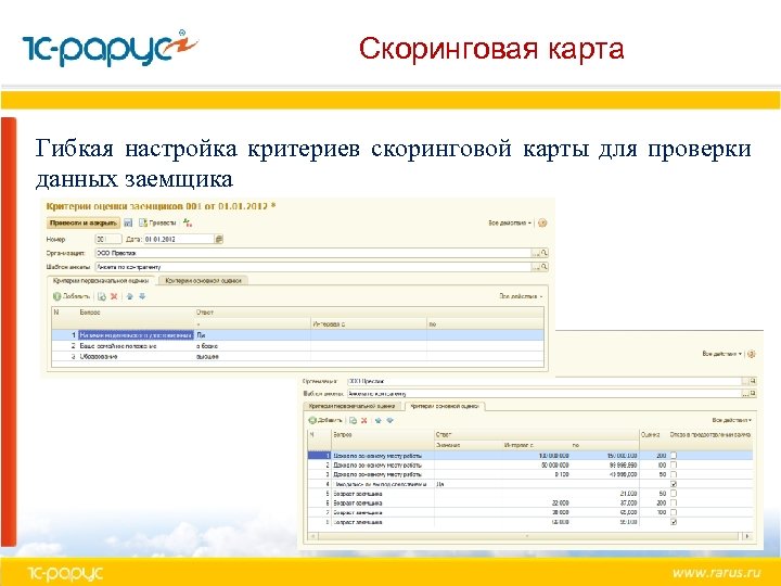 Скоринговая карта Гибкая настройка критериев скоринговой карты для проверки данных заемщика 