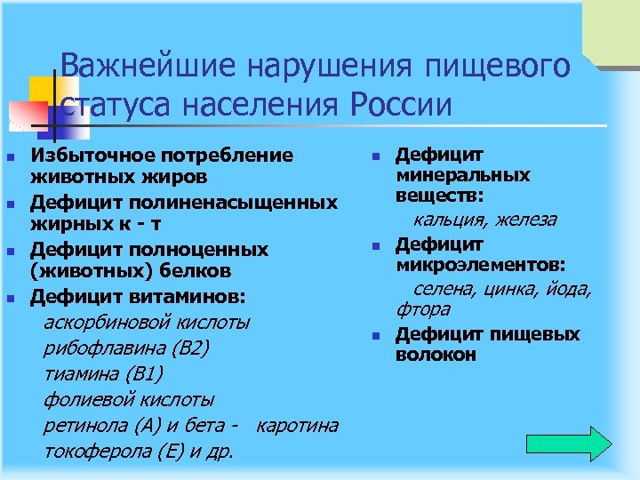 Важнейшие нарушения пищевого статуса населения России n n Избыточное потребление животных жиров Дефицит полиненасыщенных
