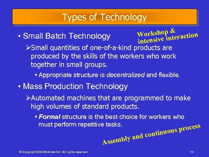 Types of Technology orkshop & raction W • Small Batch Technology ensive int ØSmall