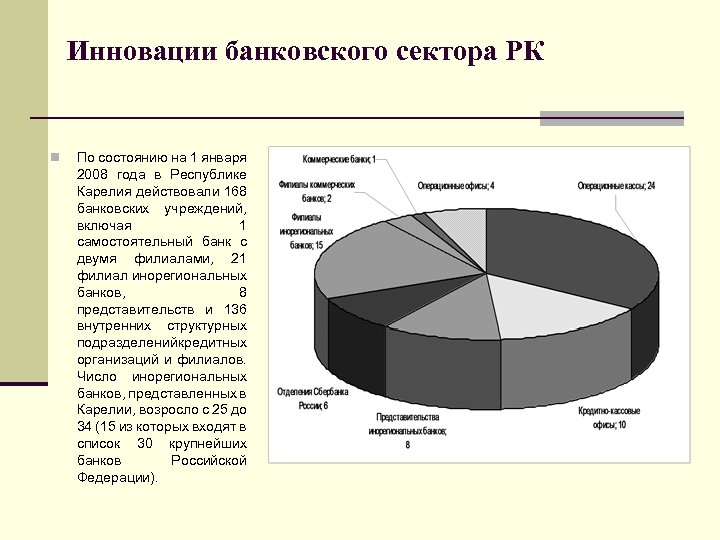 Инновации банковского сектора РК n По состоянию на 1 января 2008 года в Республике
