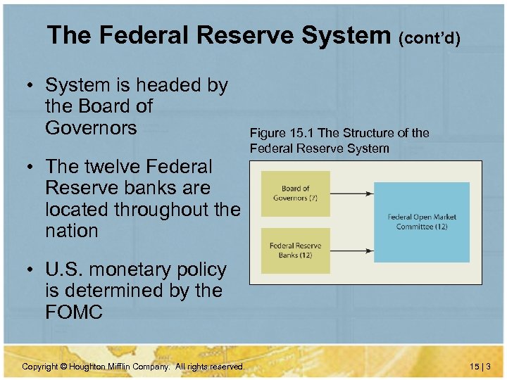 The Federal Reserve System (cont’d) • System is headed by the Board of Governors