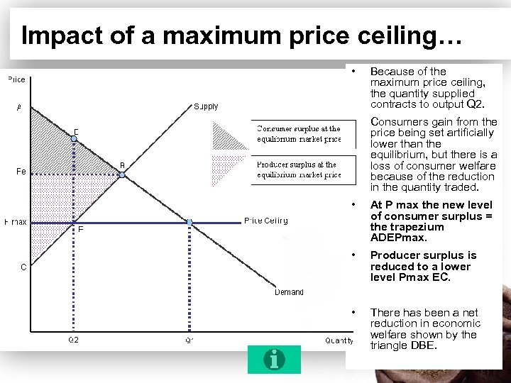 Impact of a maximum price ceiling… • Because of the maximum price ceiling, the