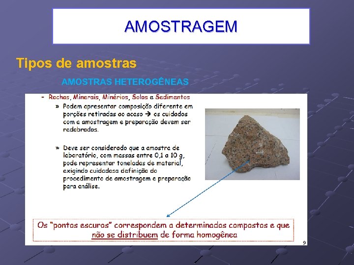 AMOSTRAGEM Tipos de amostras AMOSTRAS HETEROGÊNEAS 