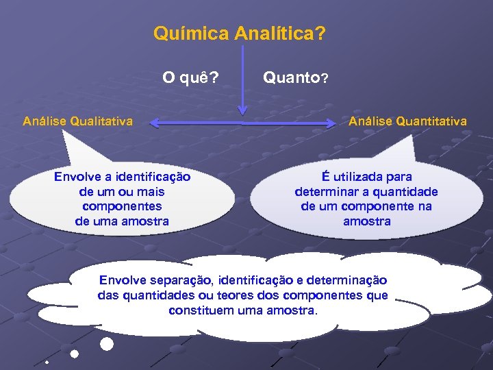 Química Analítica? O quê? Análise Qualitativa Envolve a identificação de um ou mais componentes