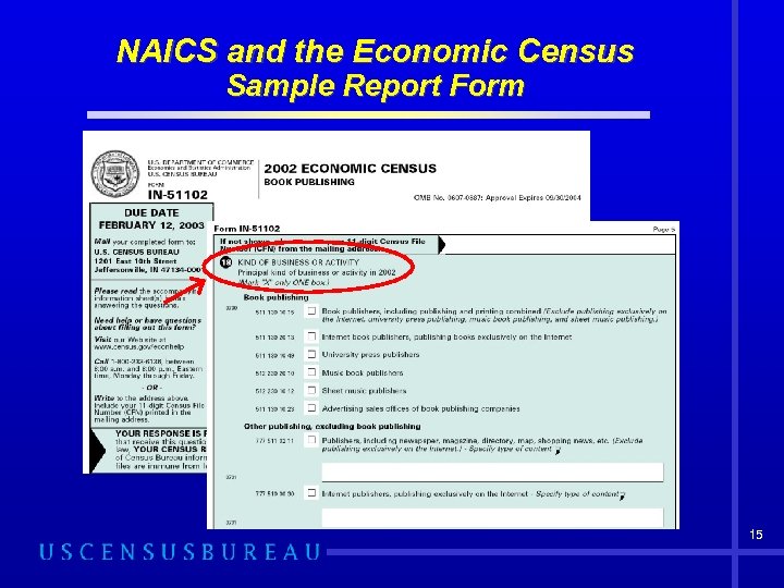 NAICS and the Economic Census Sample Report Form 15 