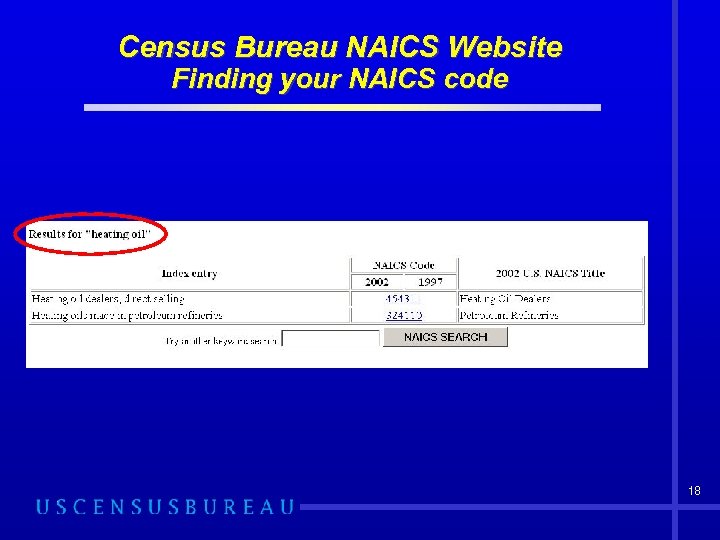 Census Bureau NAICS Website Finding your NAICS code 18 