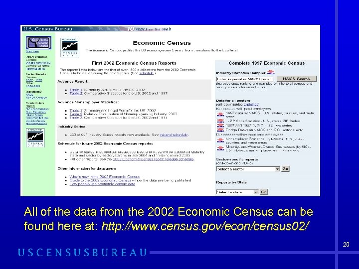 All of the data from the 2002 Economic Census can be found here at: